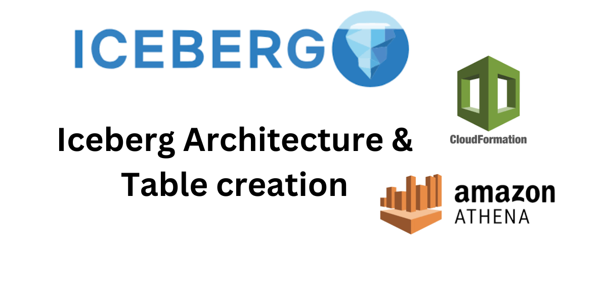 Iceberg Architecture & Table creation using CloudFormation/Athena